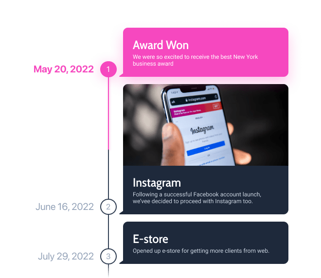 Elementor Timeline